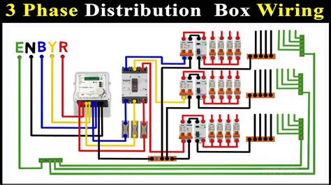 can you put 2 3phase circuits in a junction box|single junction box wiring limits.